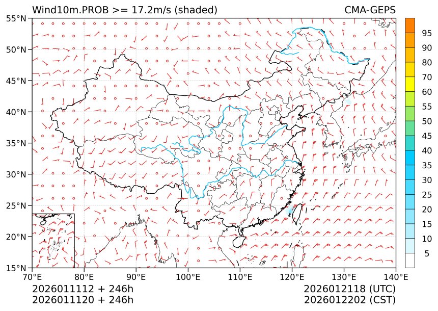 01/11 20时 +246小时
