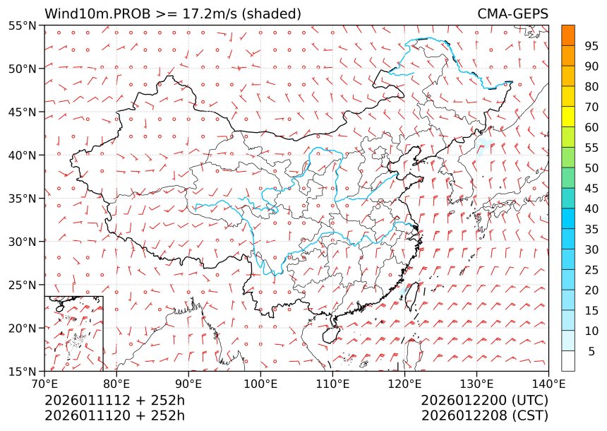 01/11 20时 +252小时