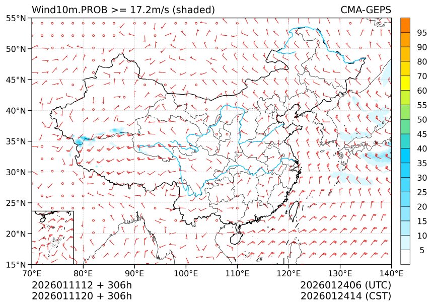 01/11 20时 +306小时