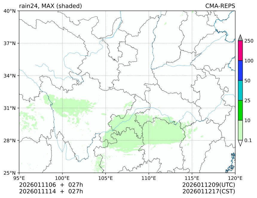 01/11 06时 +027小时
