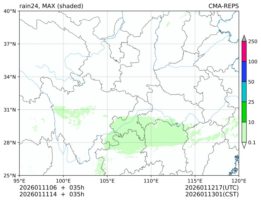01/11 06时 +035小时