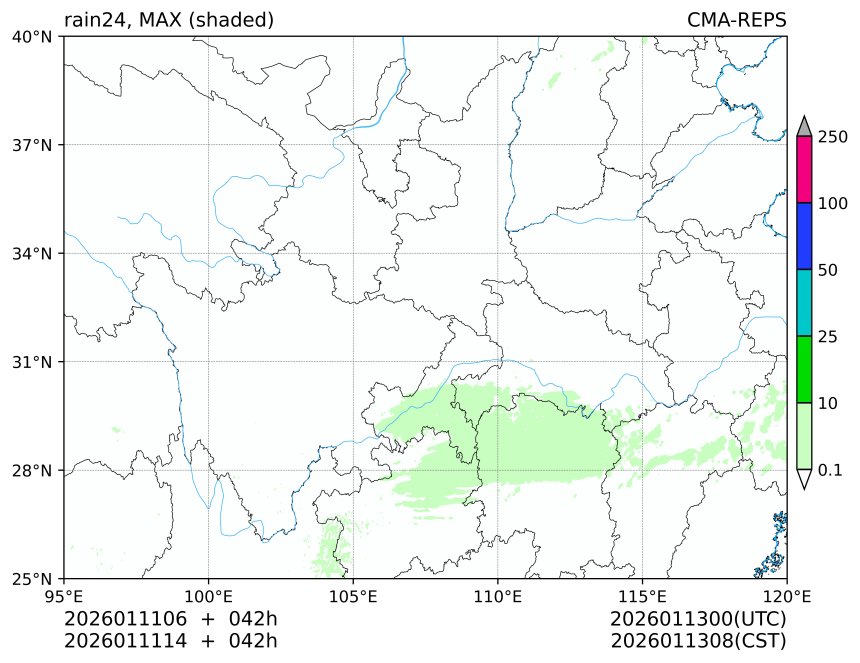 01/11 06时 +042小时