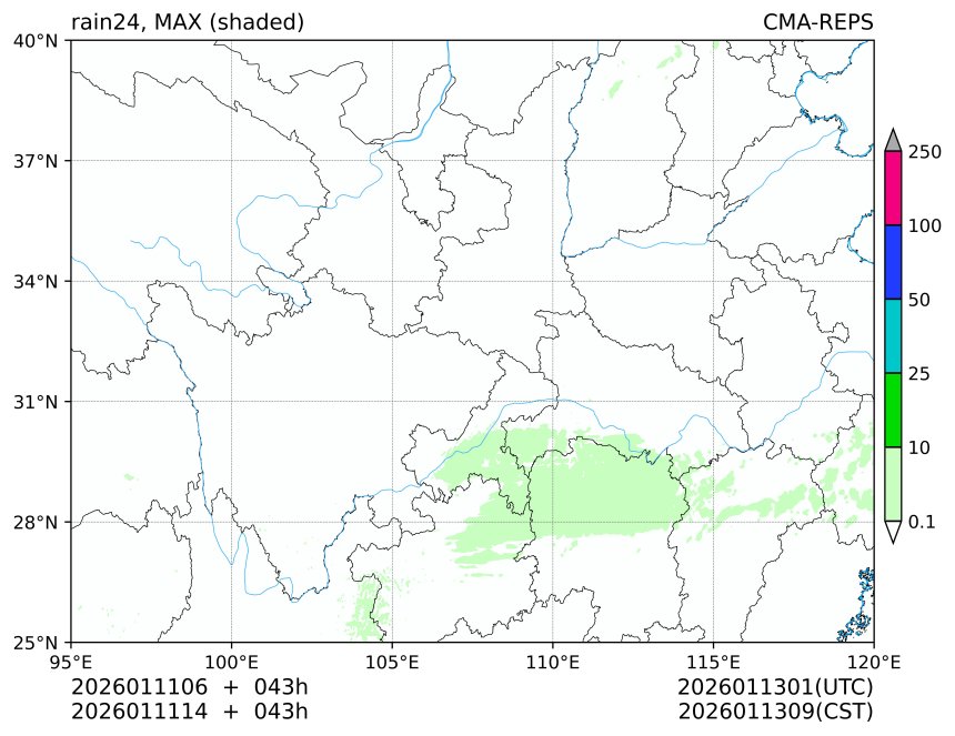 01/11 06时 +043小时