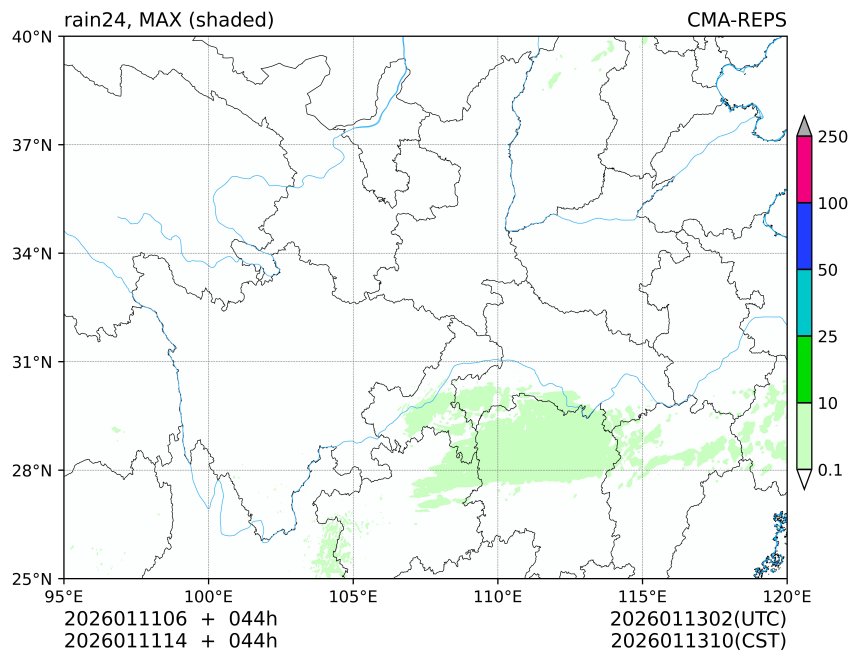 01/11 06时 +044小时