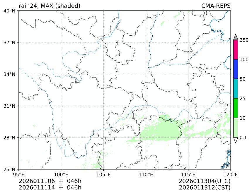 01/11 06时 +046小时