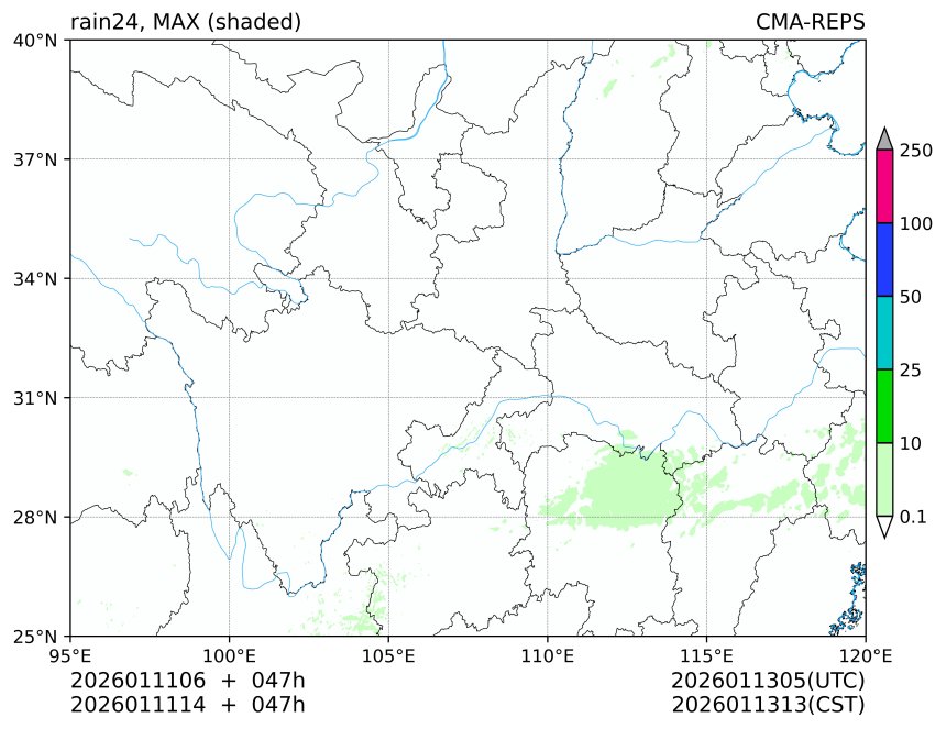 01/11 06时 +047小时
