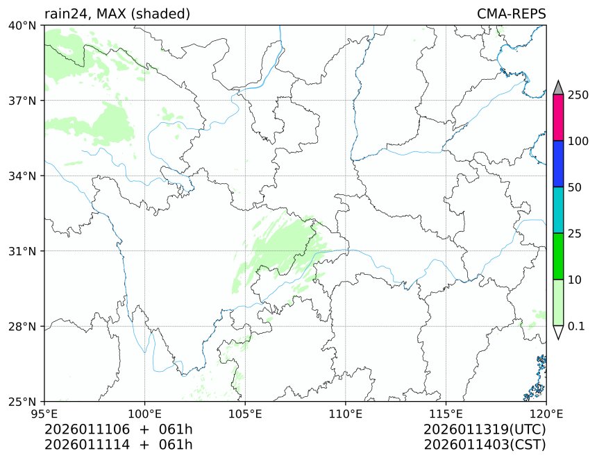 01/11 06时 +061小时
