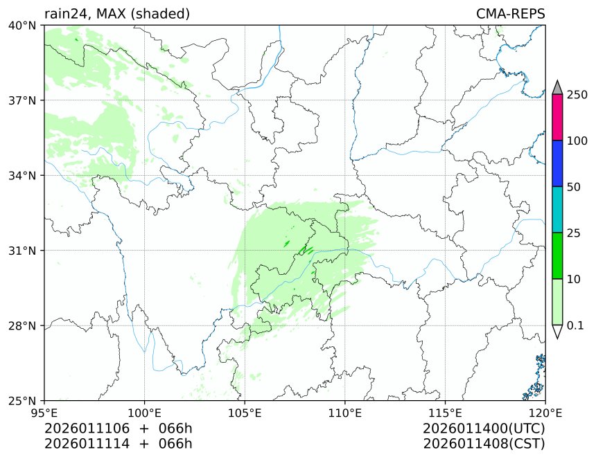01/11 06时 +066小时