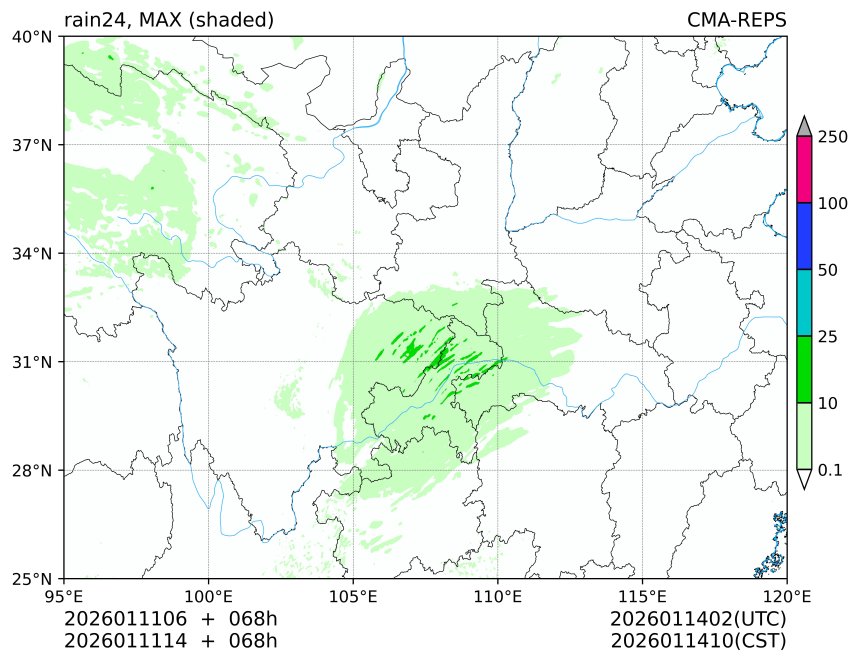 01/11 06时 +068小时