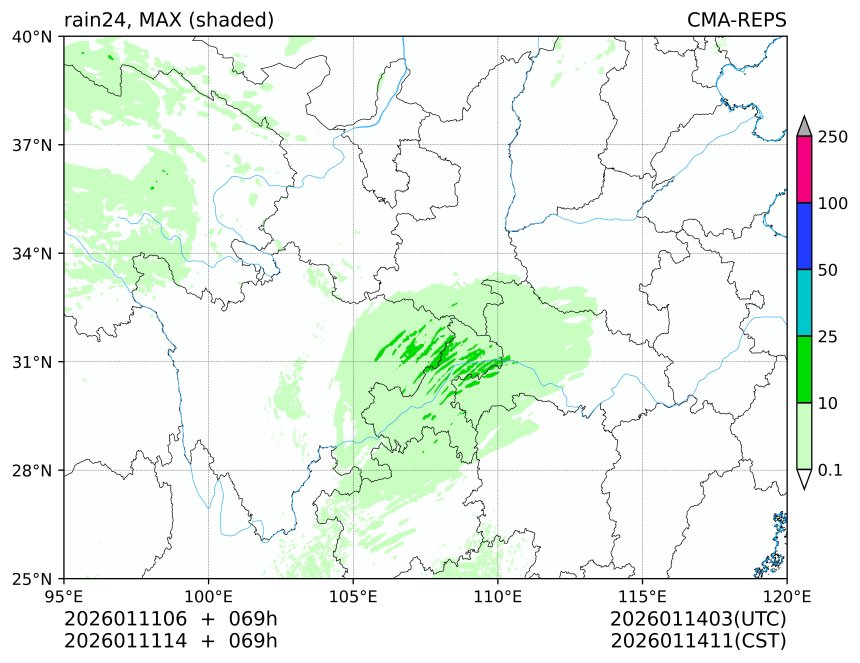 01/11 06时 +069小时