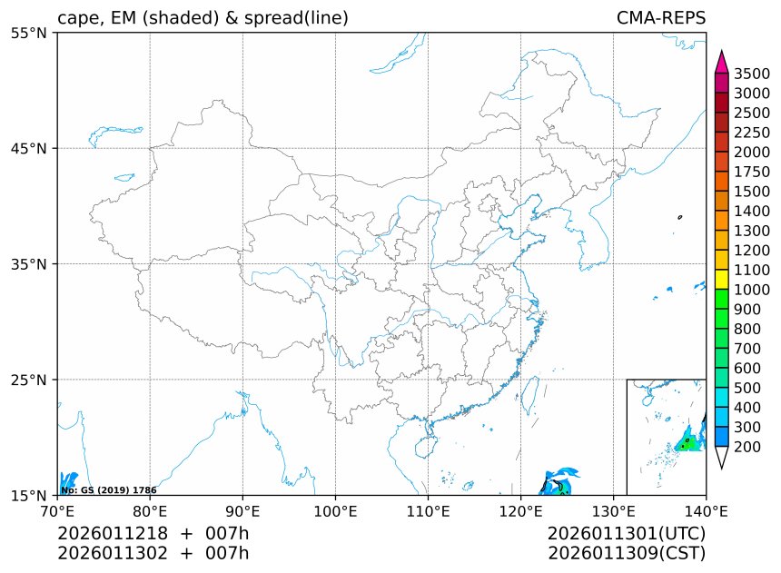 01/13 02时 +007小时