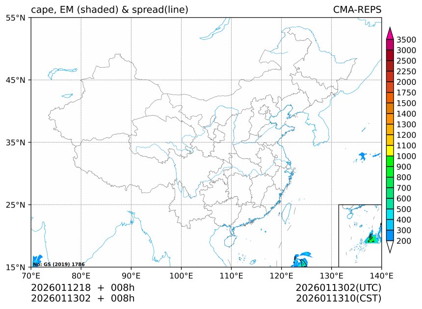 01/13 02时 +008小时