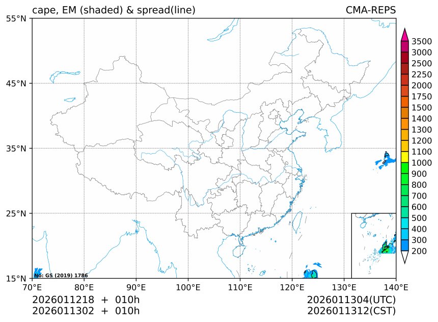 01/13 02时 +010小时