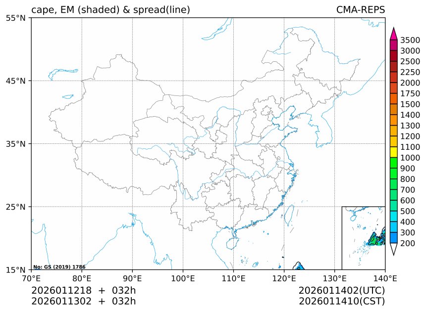 01/13 02时 +032小时