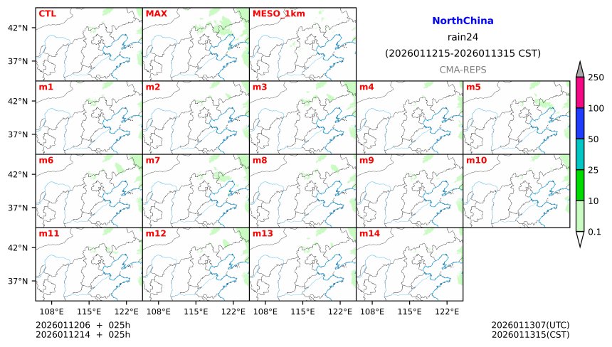 01/12 06时 +025小时