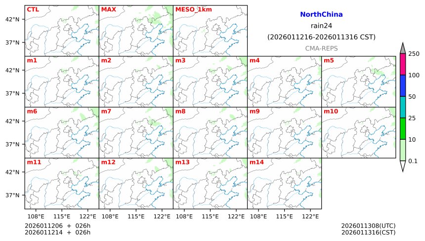 01/12 06时 +026小时