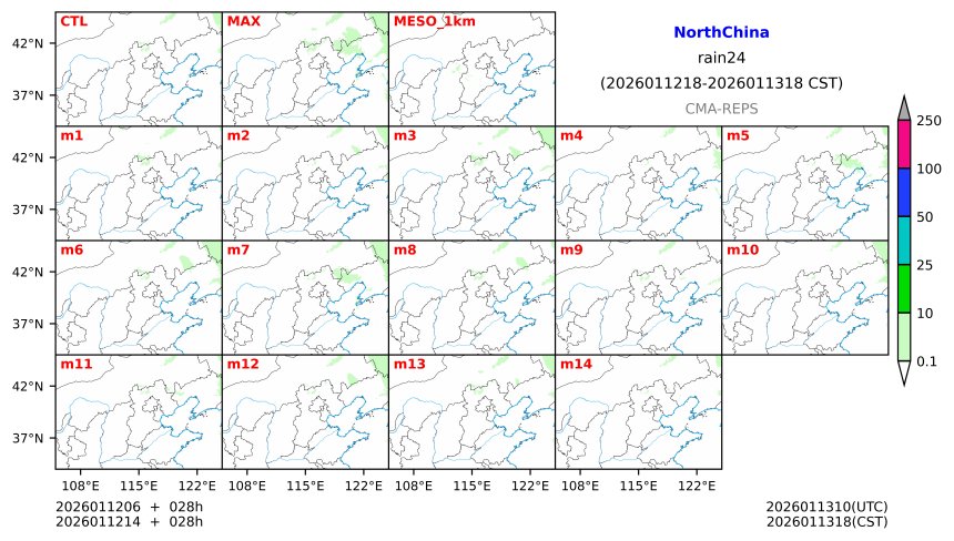 01/12 06时 +028小时