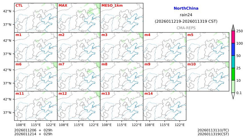01/12 06时 +029小时