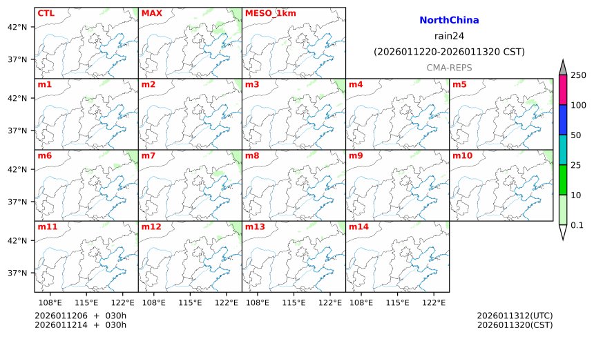 01/12 06时 +030小时