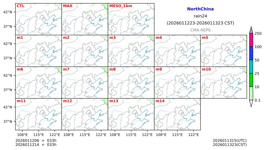 01/12 06时 +033小时