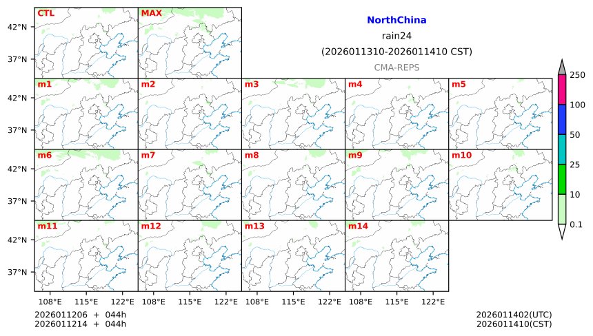 01/12 06时 +044小时