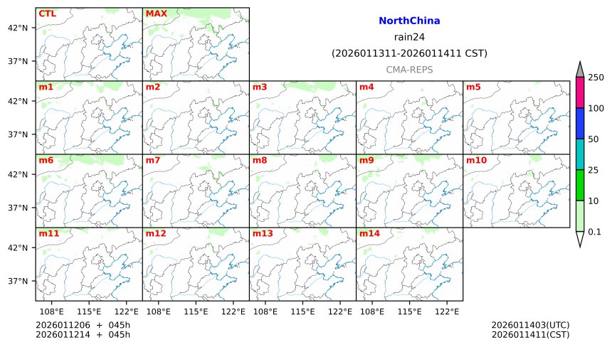01/12 06时 +045小时