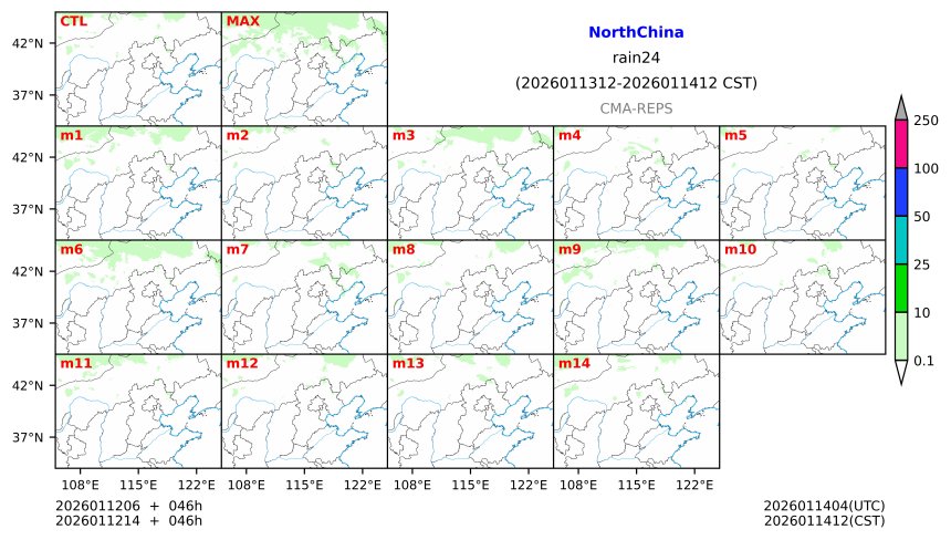 01/12 06时 +046小时