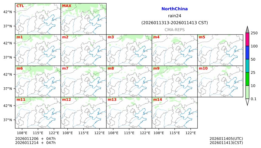 01/12 06时 +047小时