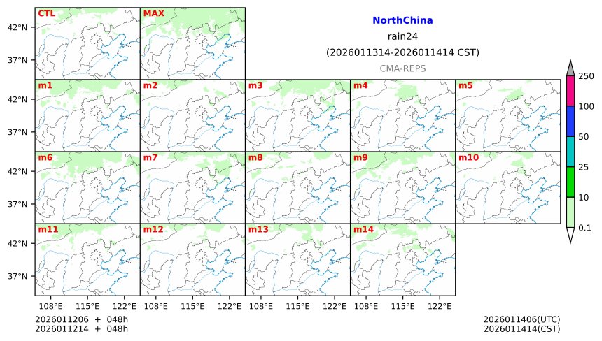 01/12 06时 +048小时