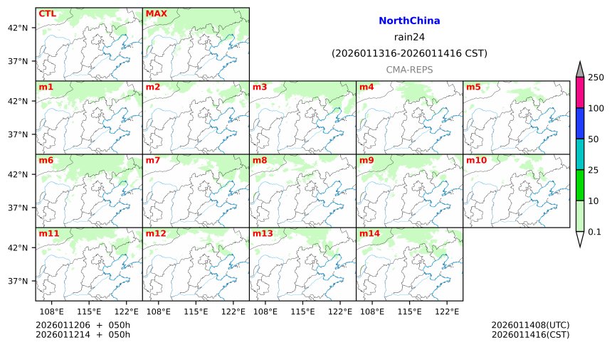 01/12 06时 +050小时