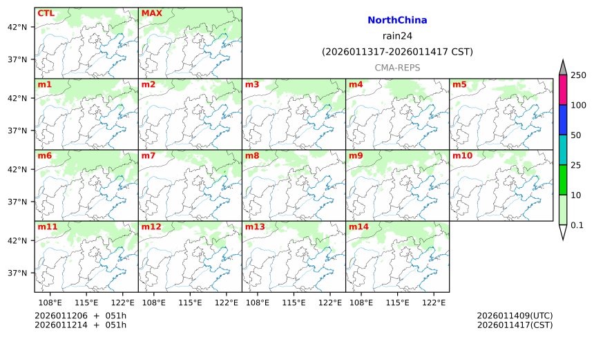 01/12 06时 +051小时