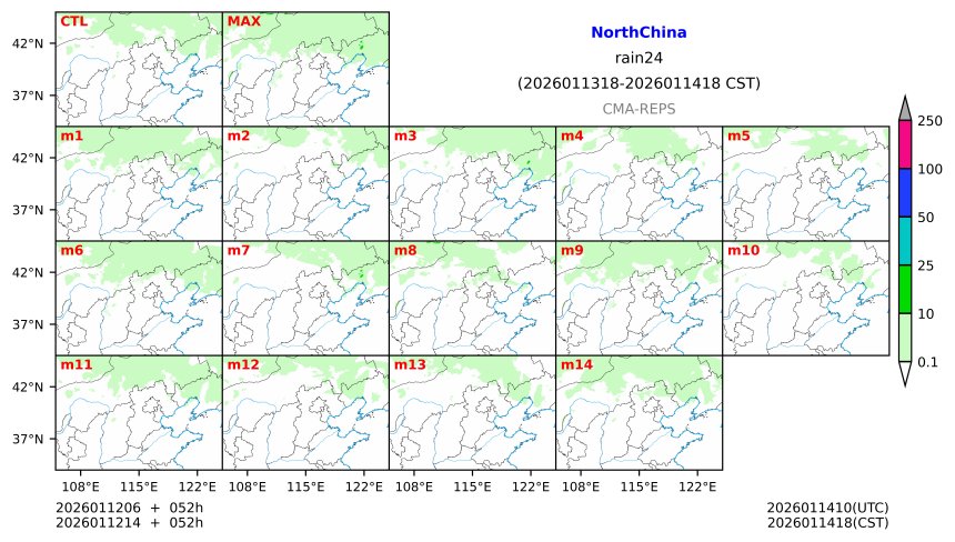 01/12 06时 +052小时