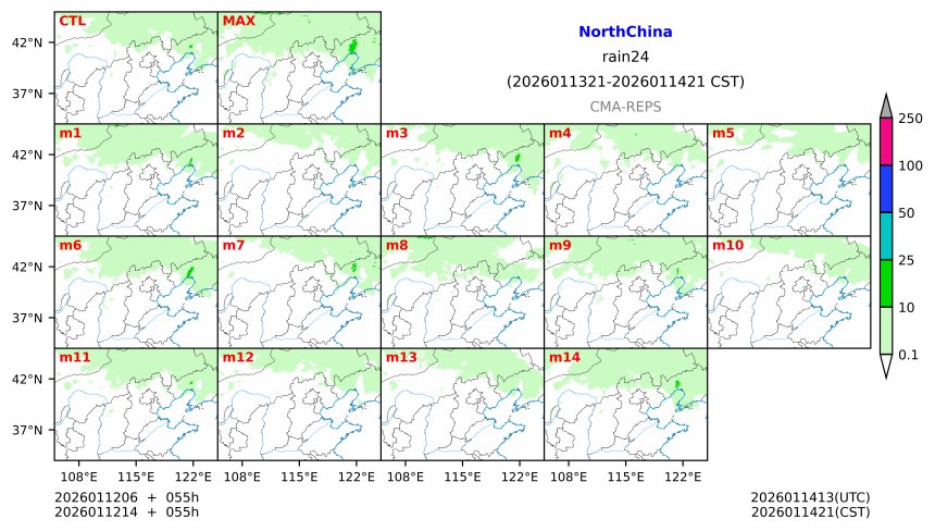 01/12 06时 +055小时