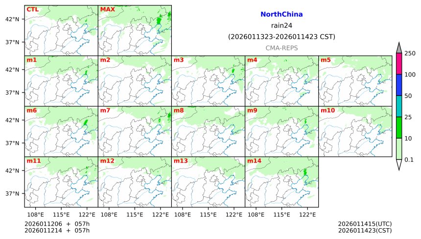 01/12 06时 +057小时