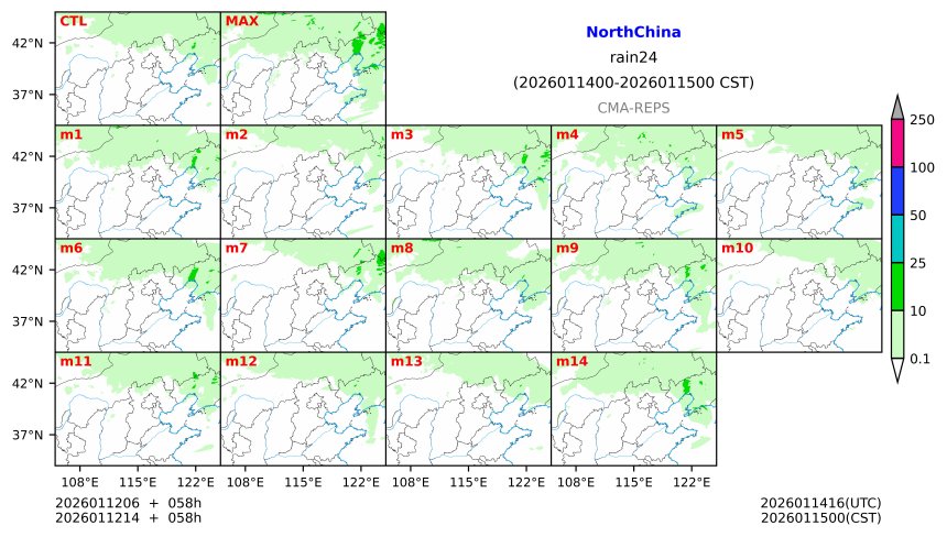 01/12 06时 +058小时