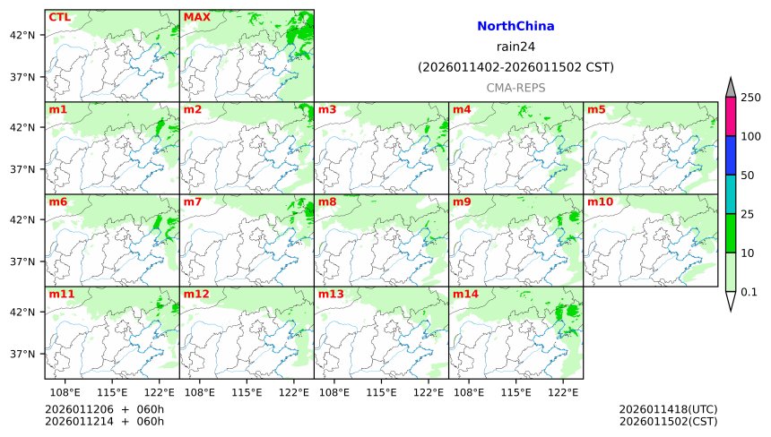 01/12 06时 +060小时