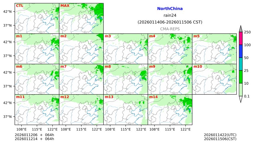 01/12 06时 +064小时
