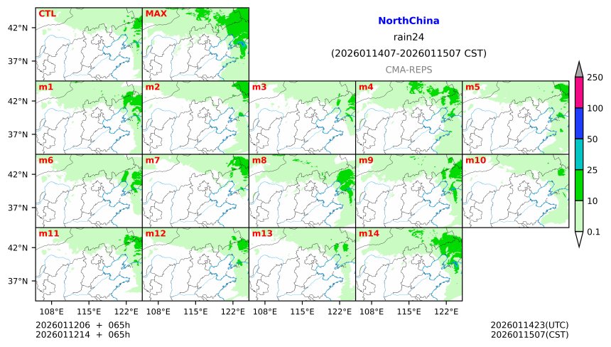 01/12 06时 +065小时