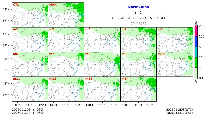 01/12 06时 +069小时