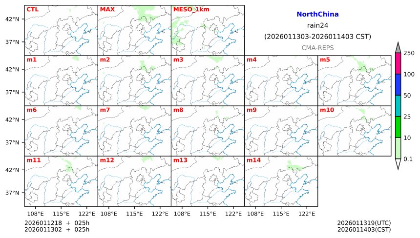 01/12 18时 +025小时