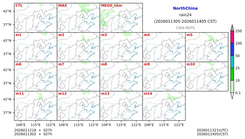 01/12 18时 +027小时