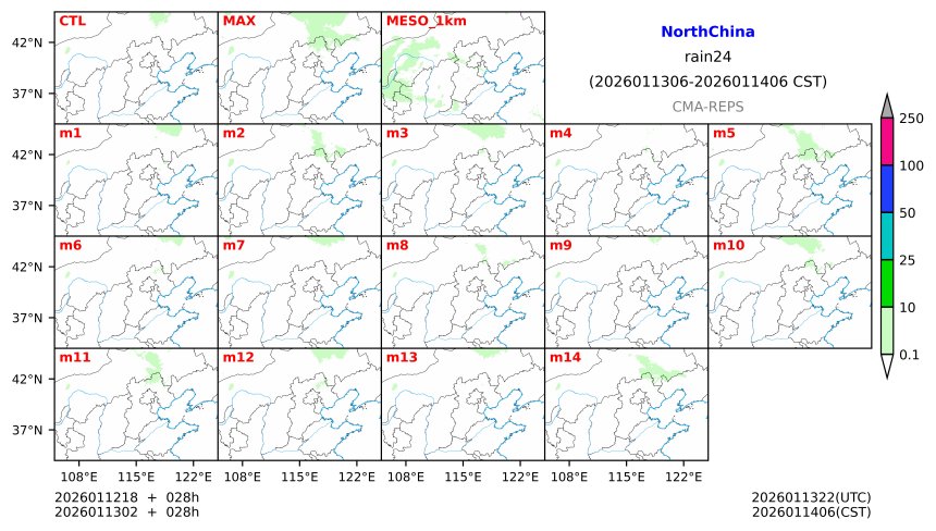 01/12 18时 +028小时