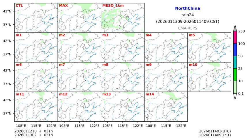 01/12 18时 +031小时