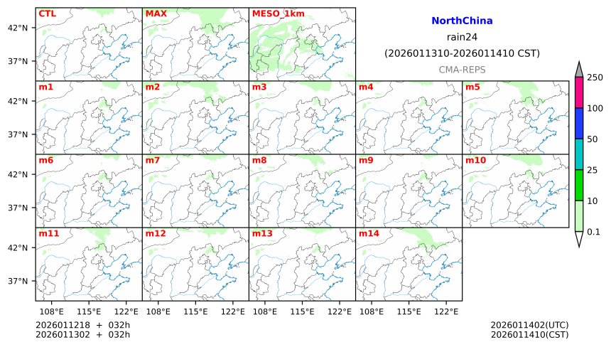 01/12 18时 +032小时