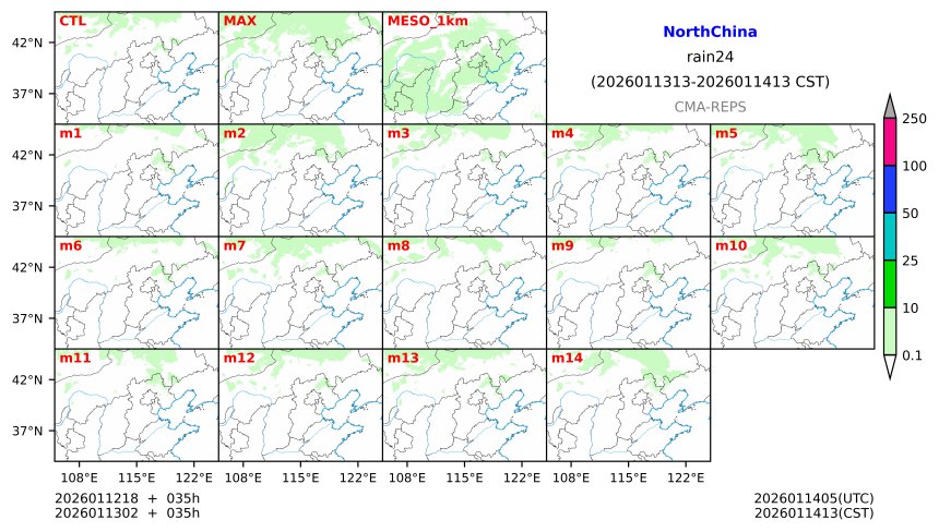 01/12 18时 +035小时
