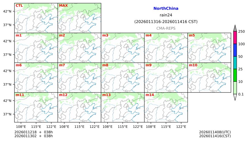 01/12 18时 +038小时