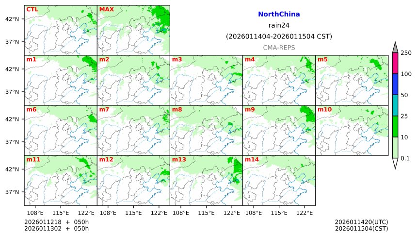 01/12 18时 +050小时