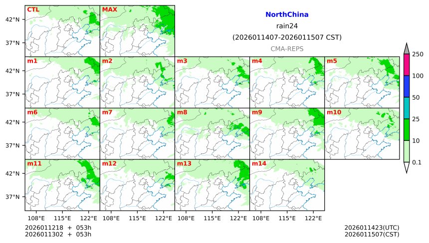 01/12 18时 +053小时