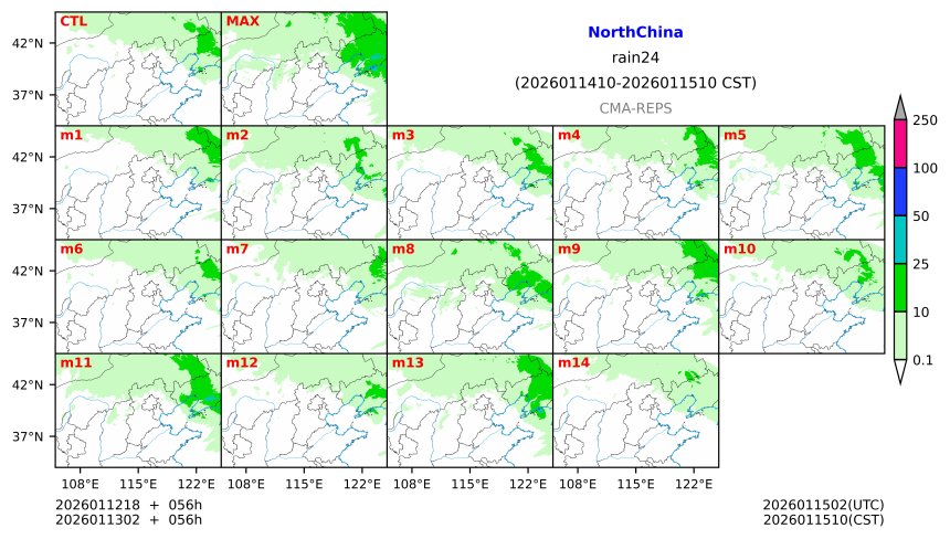 01/12 18时 +056小时