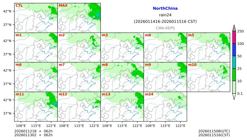 01/12 18时 +062小时